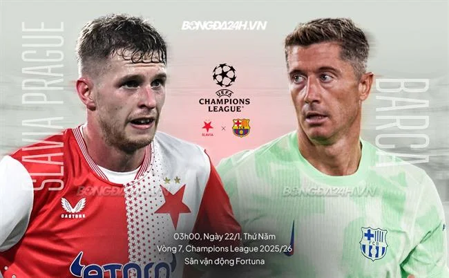 Hoàn trả hàng ngày/tuần khi chơi bắn cá 7clubs