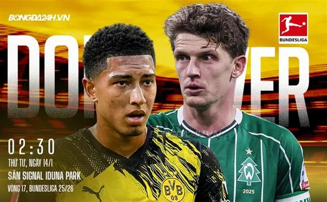 Thưởng nạp tiền 7clubs khuyến mãi
